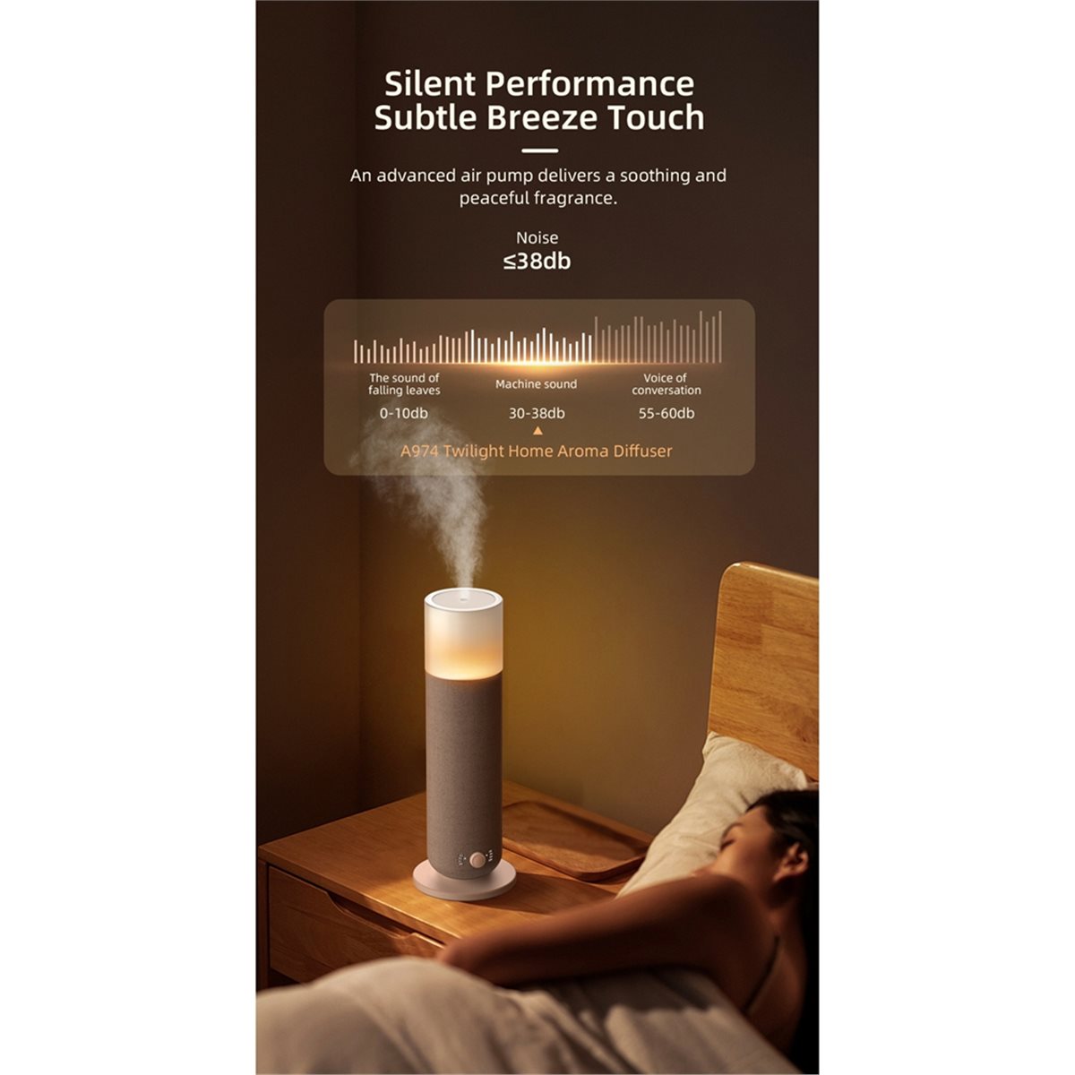Home Fragrance Electric Diffuser - actualización. Difusor de Aroma de 120