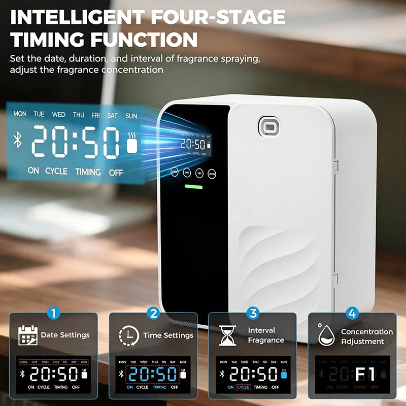 Difusor de Aroma Eléctrico sin - Home Fragrance Electric Diffuser reseña y precio