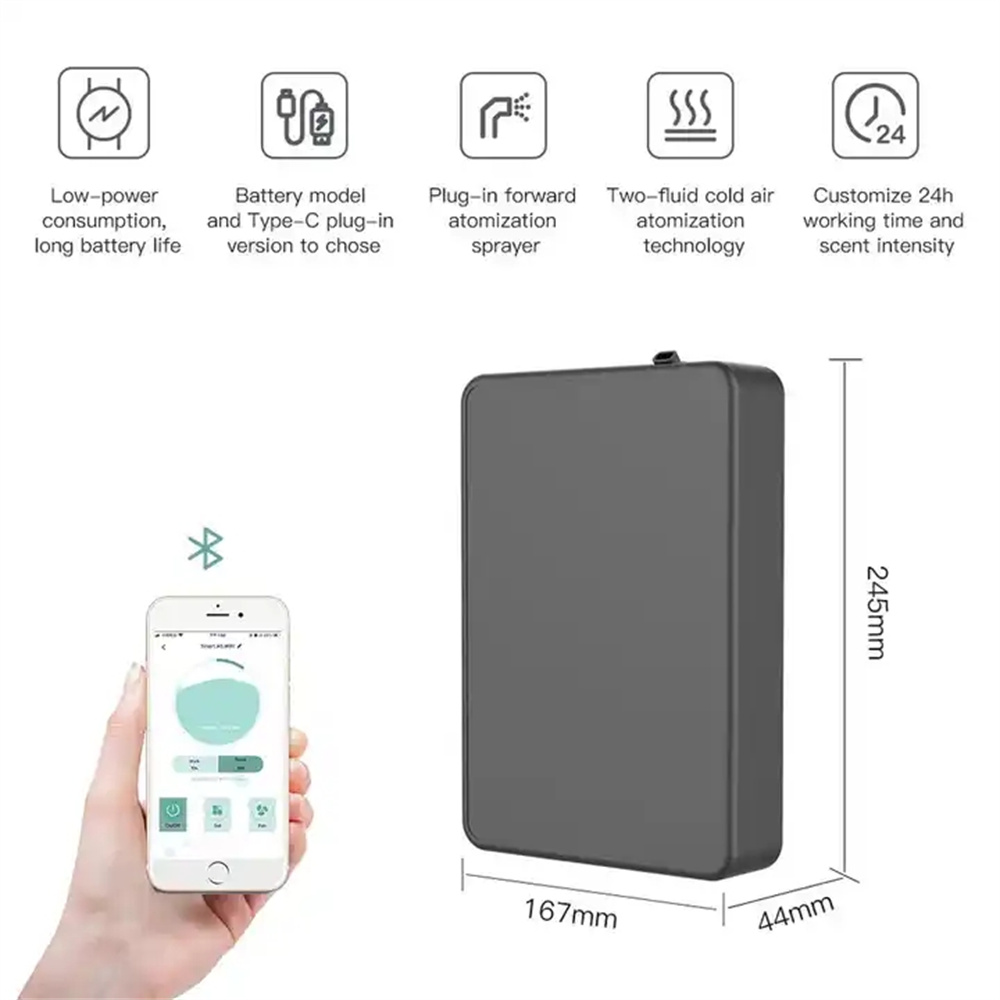 Difusor de Aroma Inteligente p - Home Fragrance Electric Diffuser reseña y precio